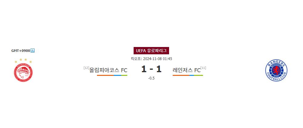 UEFA 유로파리그 2024-11-08 01:45 올림피아코스 FC vs 레인저스 FC - 스포츠 분석: 승부 예측 및 주요 변수 분석