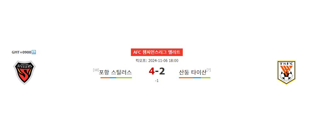 AFC 챔피언스리그 엘리트: 포항 스틸러스 vs 산둥 타이산, 승부의 향방은?