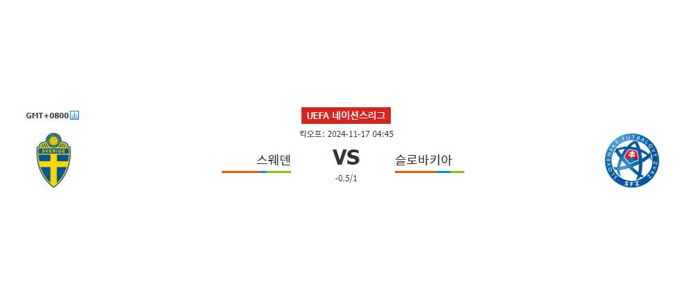 UEFA 네이션스리그: 스웨덴 vs 슬로바키아 - 승리의 향방은?  홈팀 스웨덴의 우세 예상